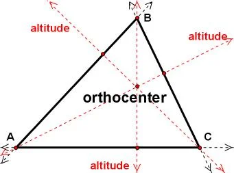 orthocenter_acute.jpg