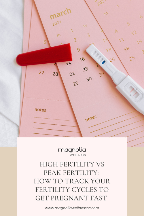 High Fertility vs Peak Fertility How to Track Your Fertility Cycles to