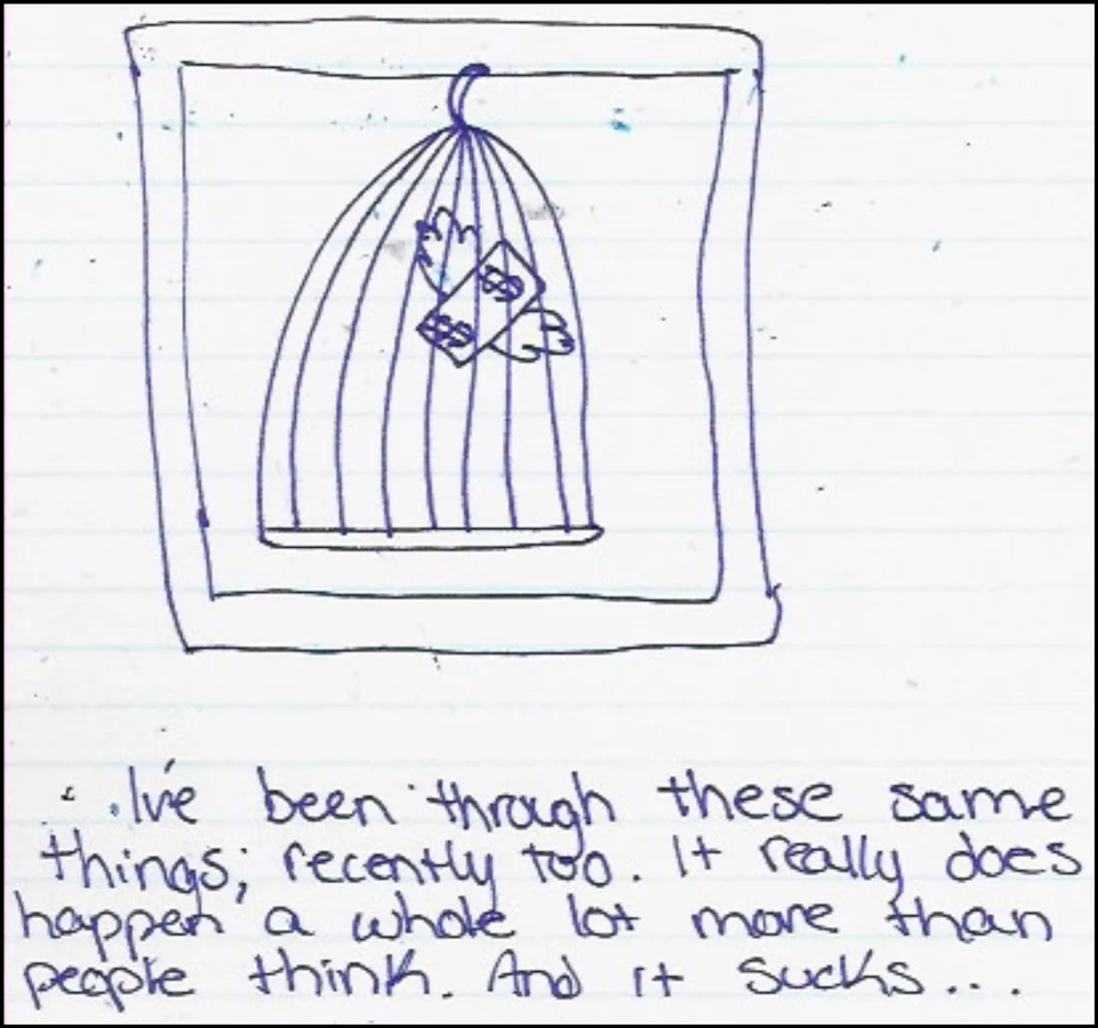 Drawing from a youth who went through The Traps© .