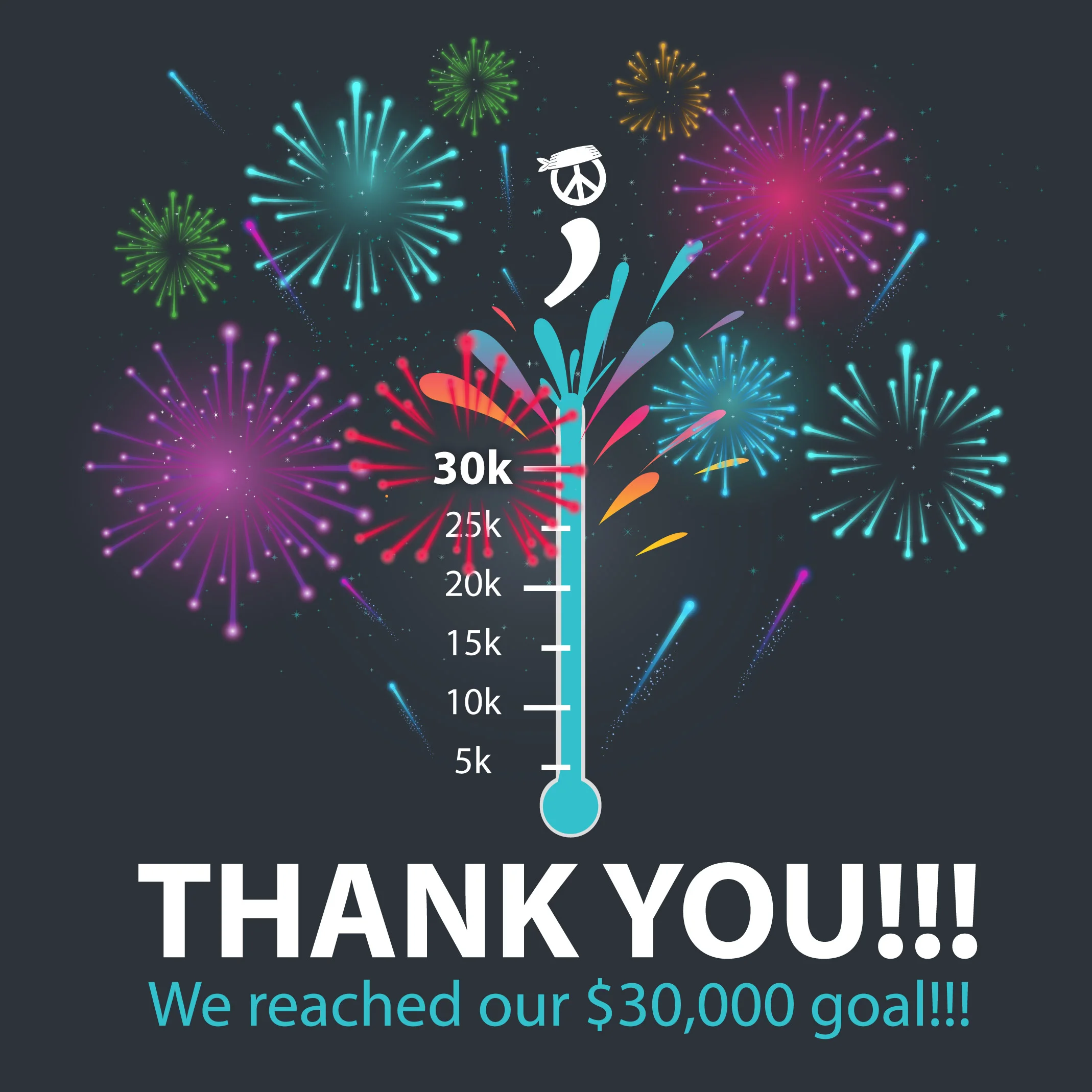 Fundraising tracker-GOAL REACHED 10.12.17.jpg