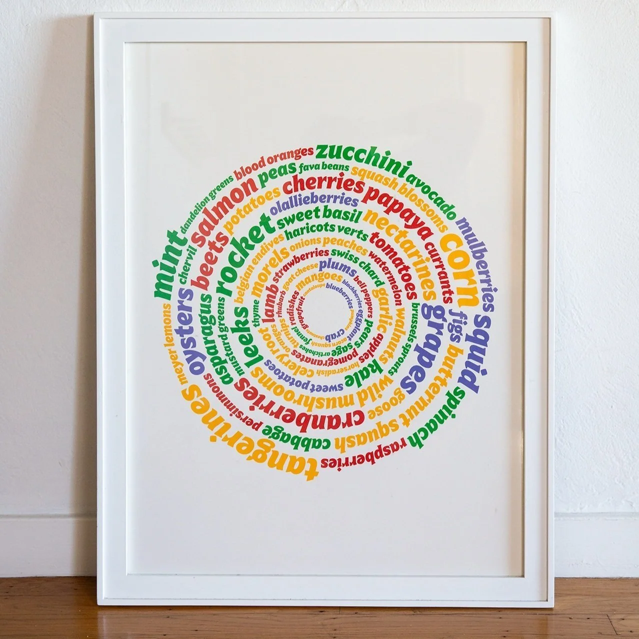 Seasonal Food poster