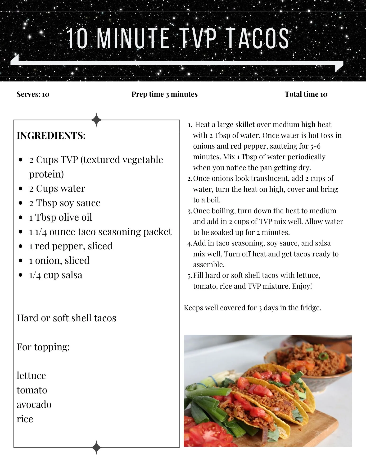 Food Blog The Kitchen Coach