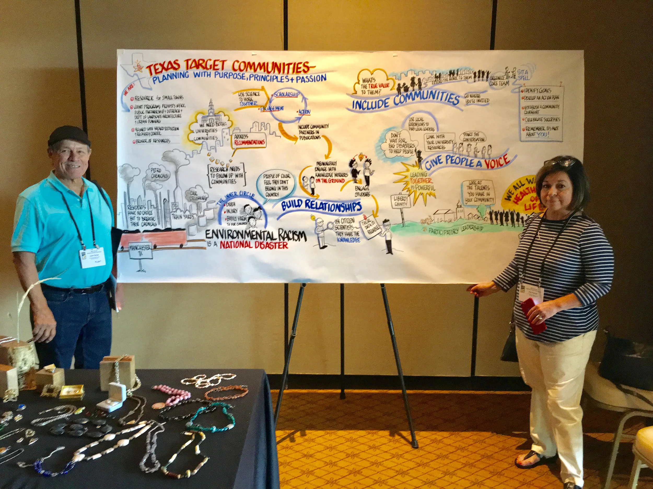 Juan Parras and his wife Ana and the wonderful live poster created as the team presented on the Texas Target Communities Project during a plenary.