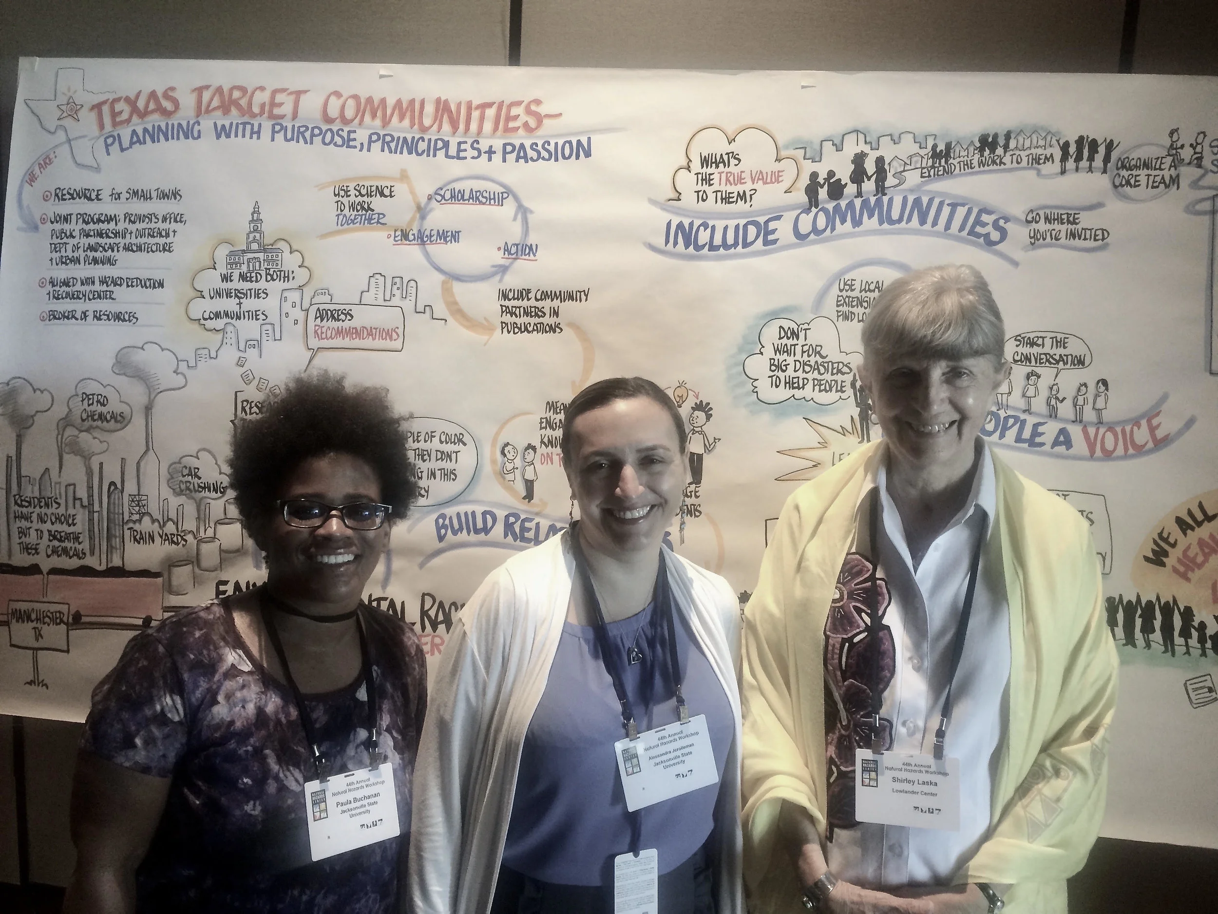 Three generations: Paula Buchanan, doctoral student, Jacksonville State, her mentor, Allessandra Jerolleman (PhD, UNO & Assistant Prof. of Emergency Management, Jacksonville State), her mentor. Shirley Laska (PhD, Tulane & Prof. Emerita, UNO)