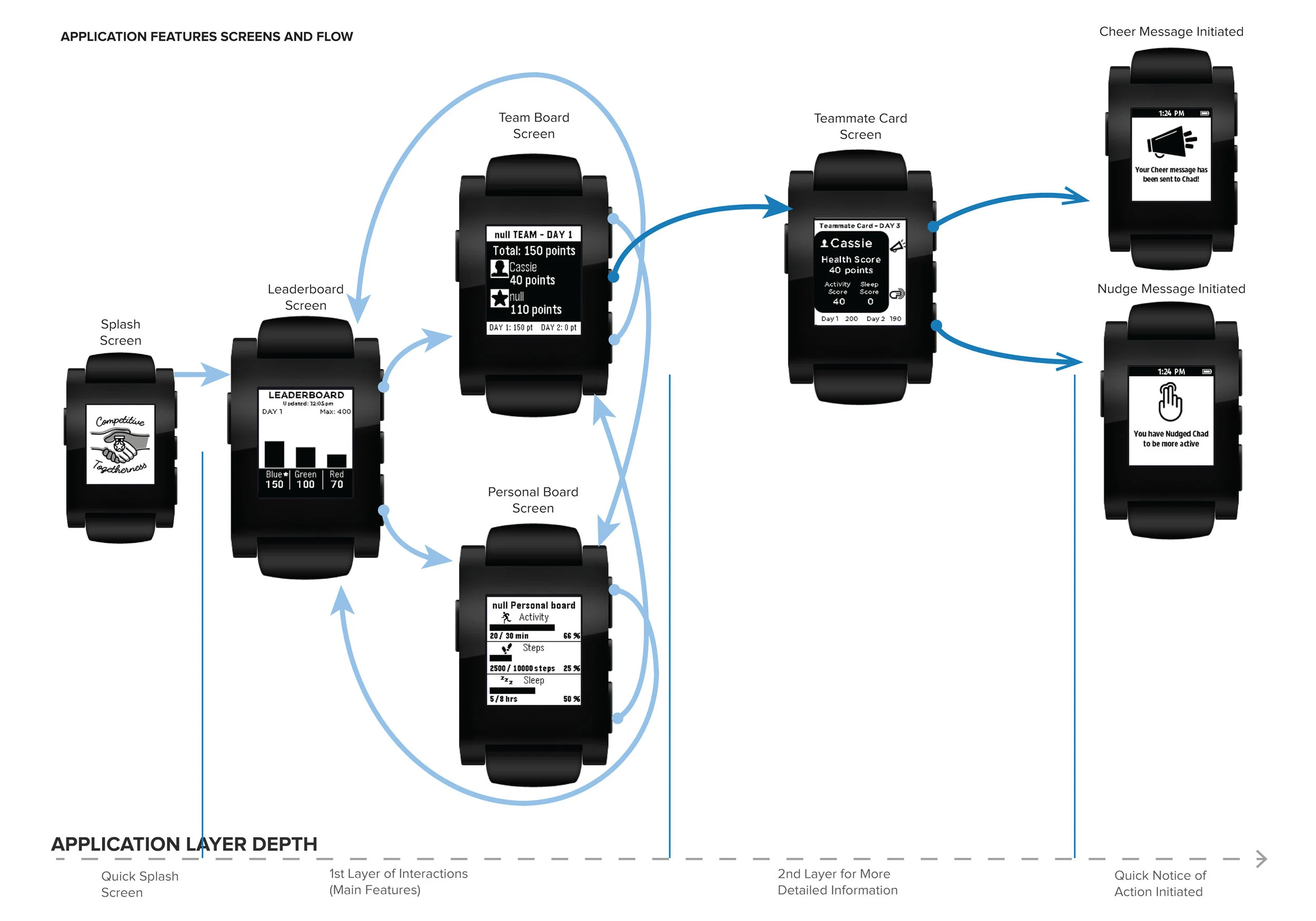 wireframes.jpg
