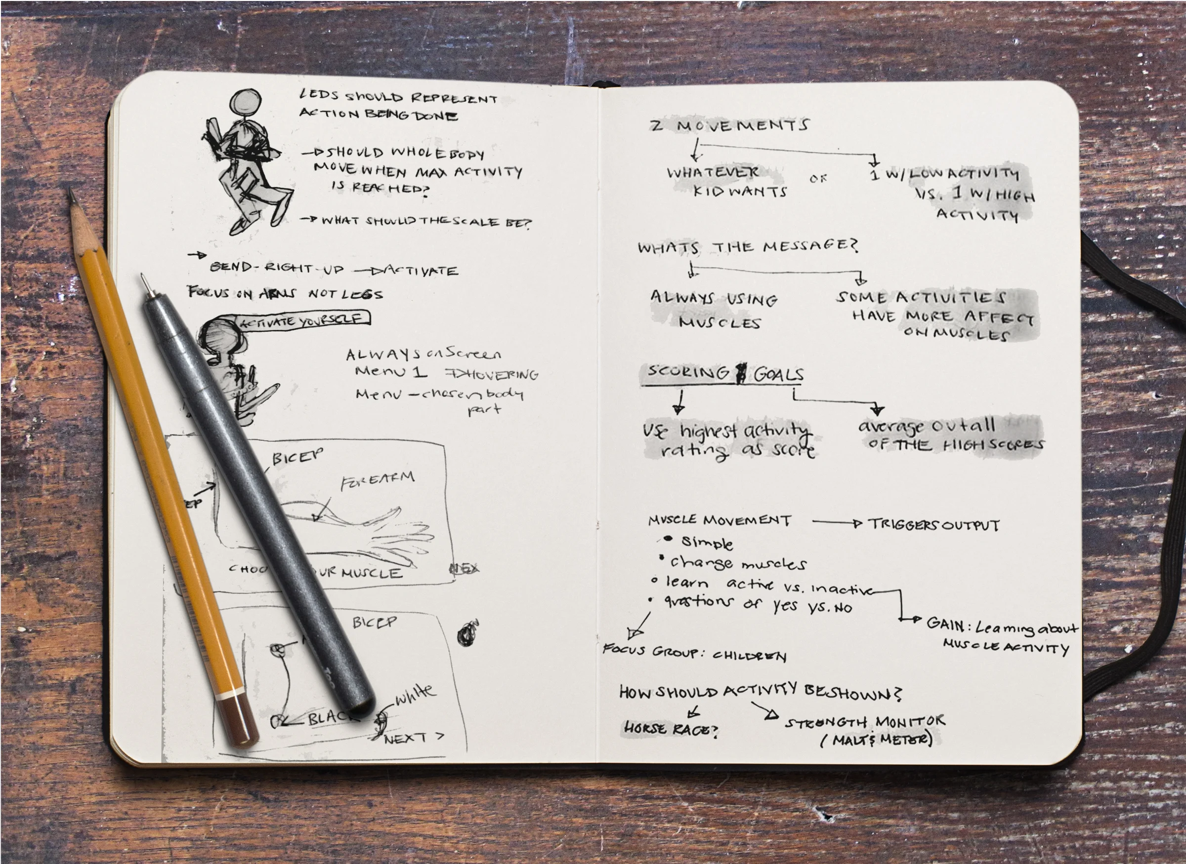 Sketches to figure out Game Design Rules