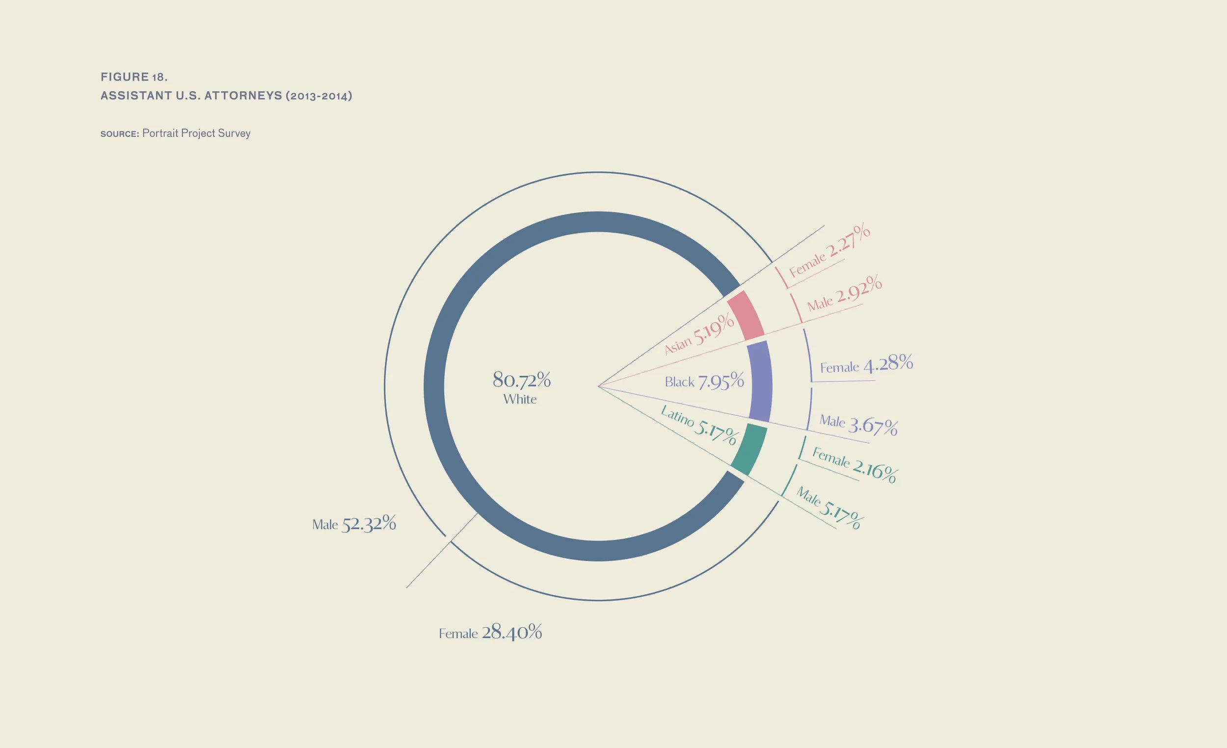 yale_graph-1345x820@2x.jpg