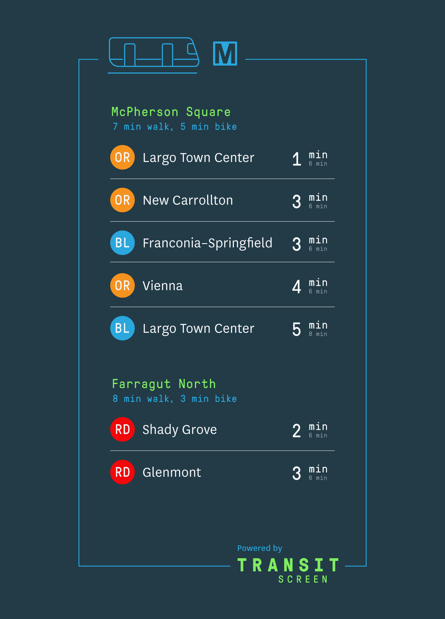 TransitScreen