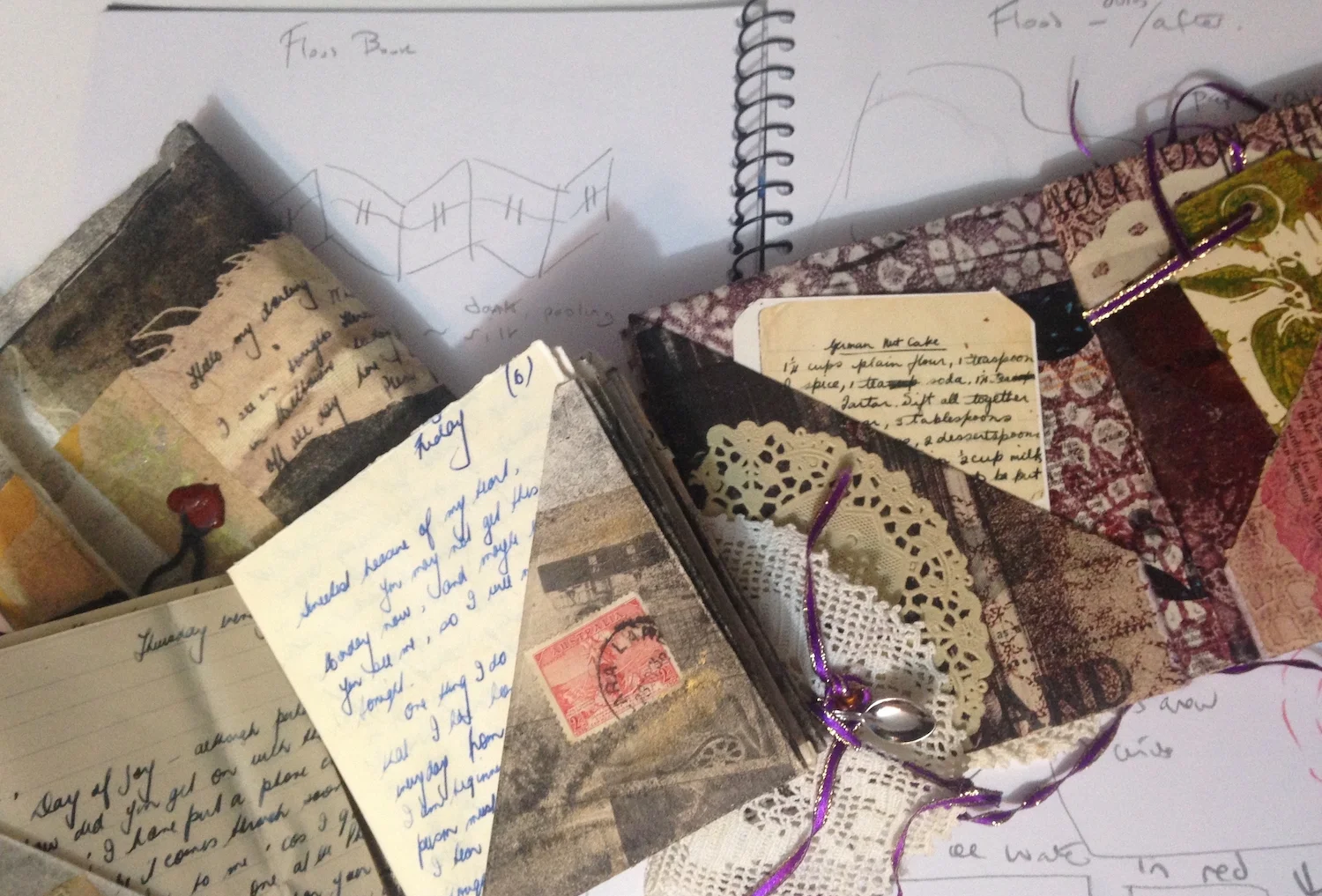 Passionate Posts & Tried and Tested , two artist books I made to honour my parents’ collections.