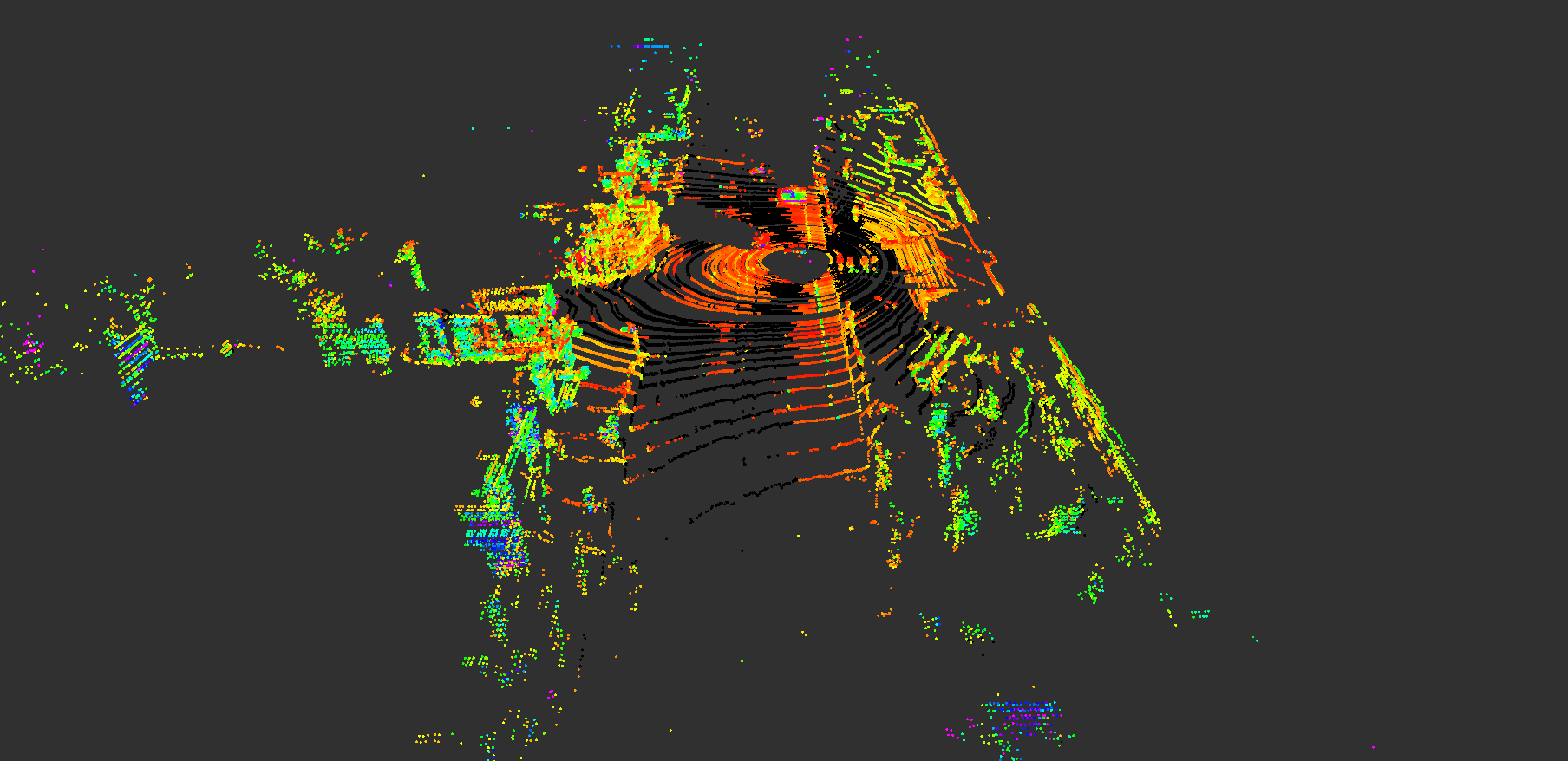  Point Cloud of outside world as detected by the Velodyne