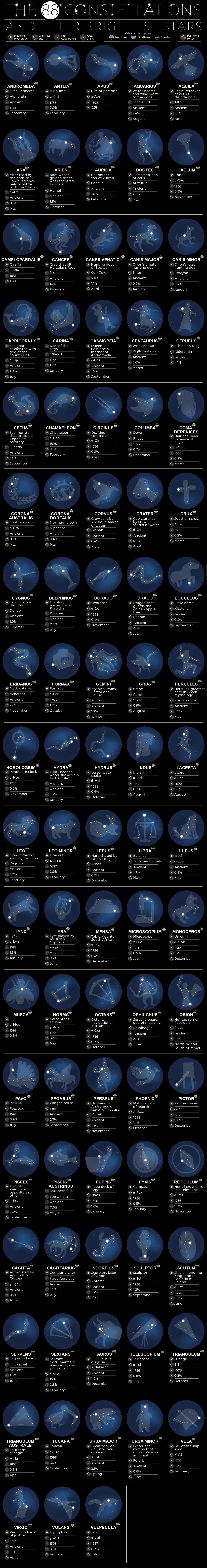 88-constellations-brightest-stars-7_compressed-L.jpg