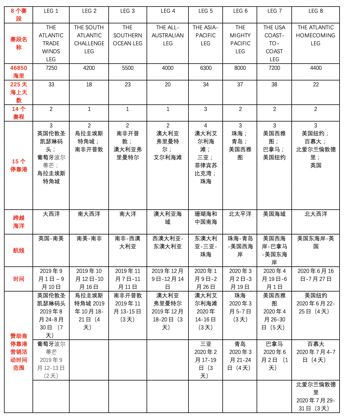 Screenshot 2019-08-08 at 16.50.56.png
