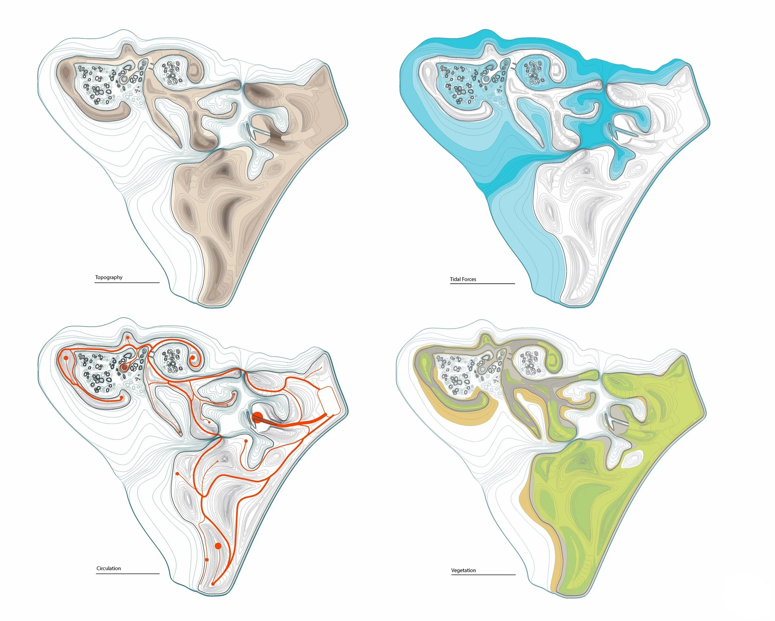 Site Diagrams