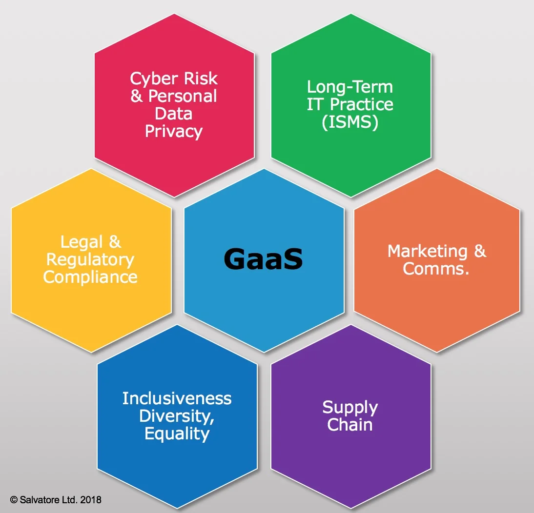 GaaS_Intro.jpg