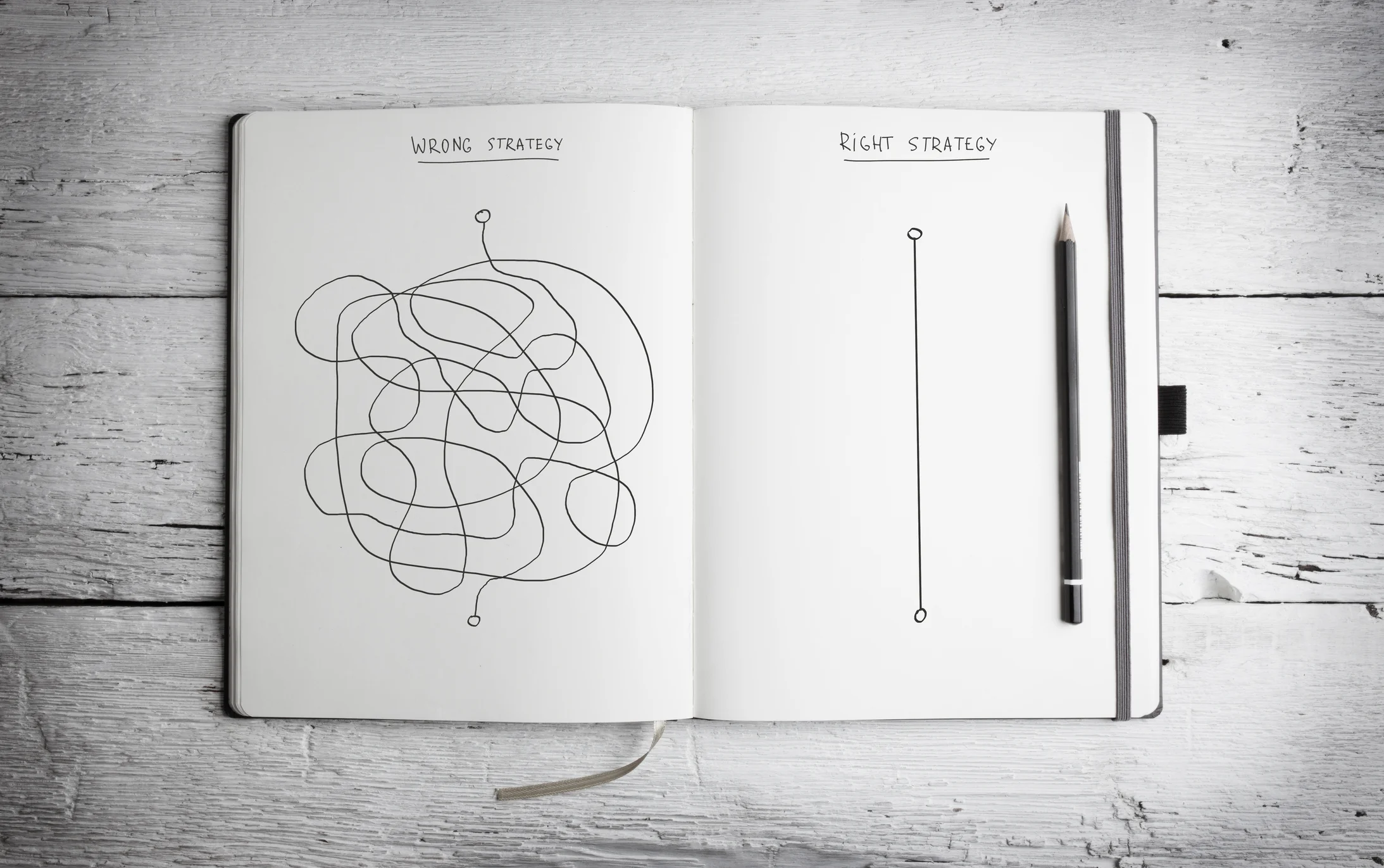 Have You Ever Put Anything In "The Complicator?"