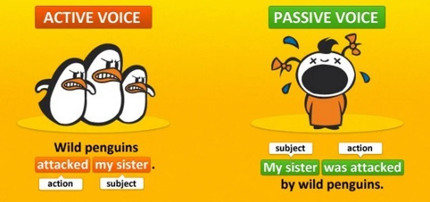 The Passive Voice