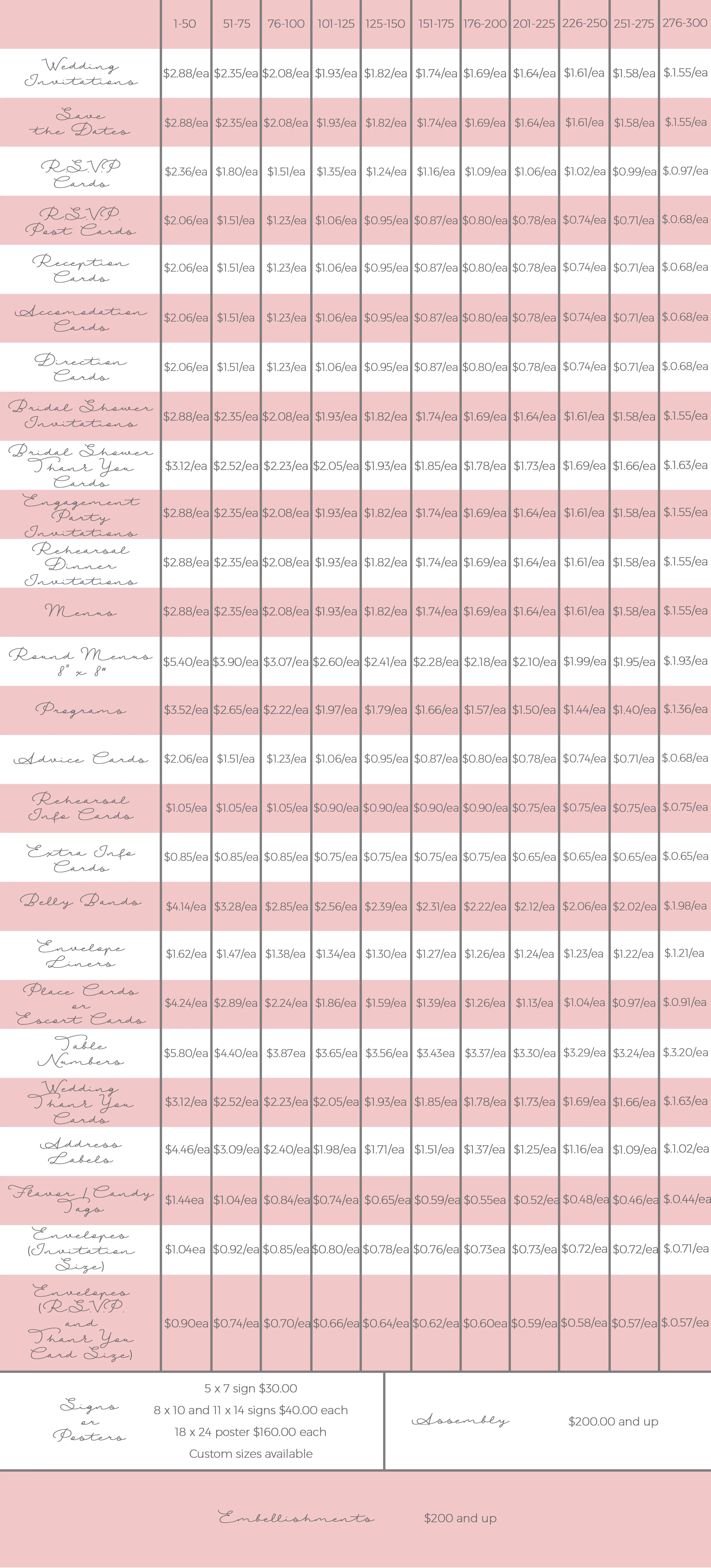 Wedding Stationery Pricing.jpg