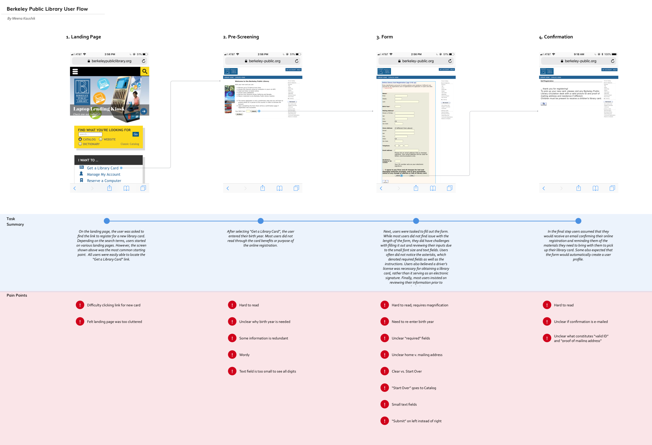 UserFlow.png