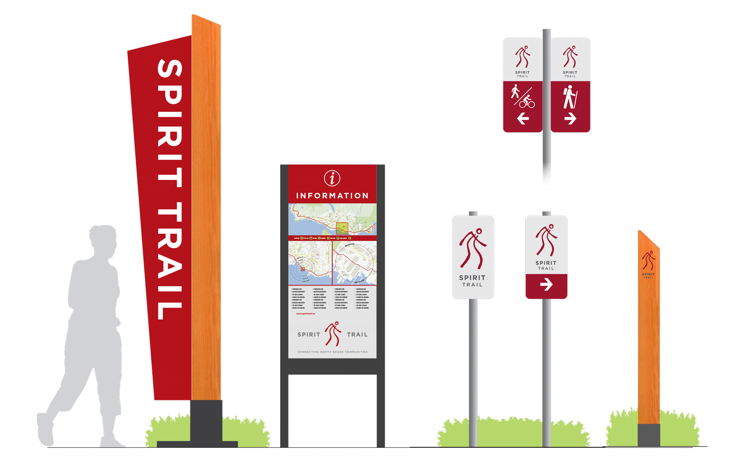 THE SIGNAGE SYSTEM The system includes signs to direct, assure, identify and inspire. Types include a trailhead gateway, an information kiosk, a trail-blazer sign, and a minor entrance identification post.