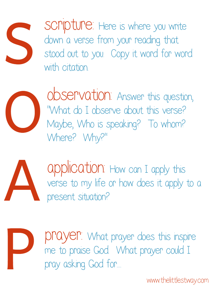 SOAP Scripture Journal (Copy)