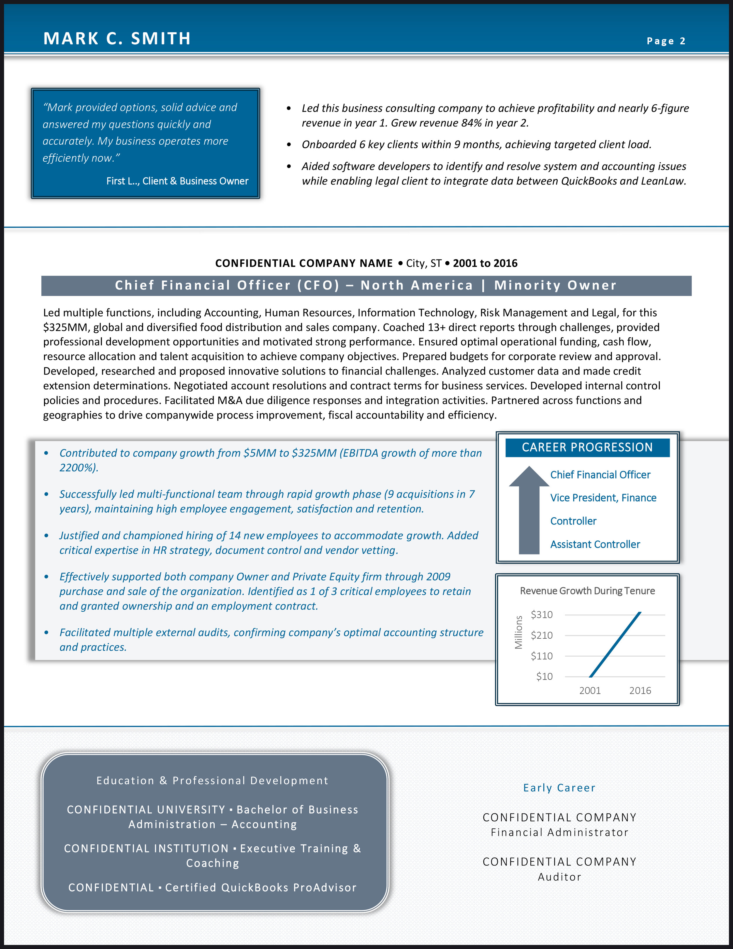 CFO Sample Infographics- Page 2.jpg