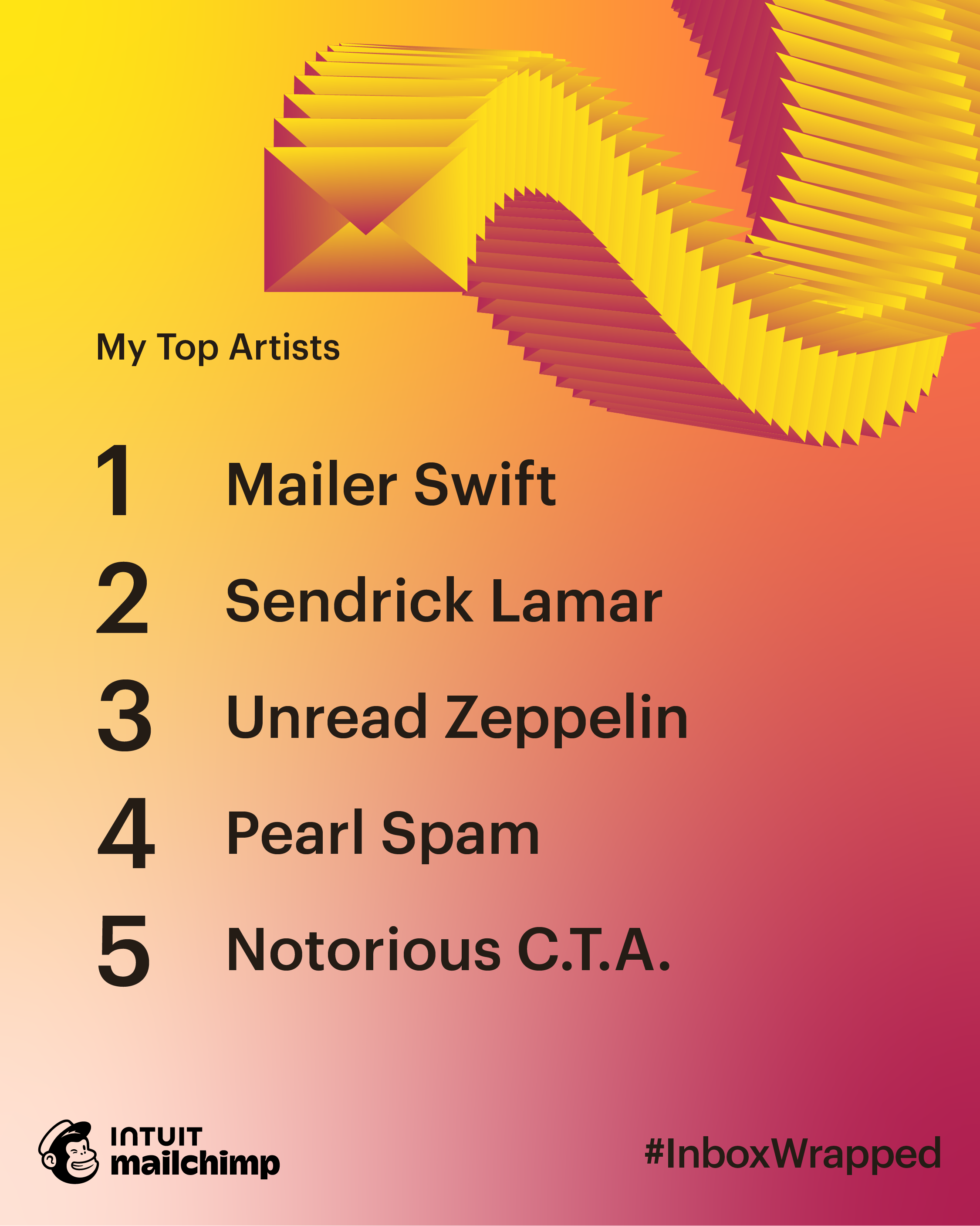 InboxWrapped_2024_02.png