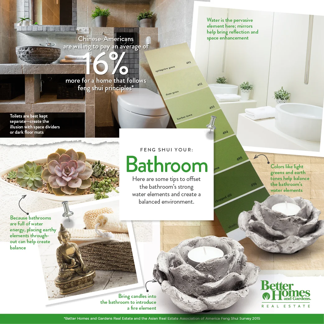 Feng Shui Your Bathroom