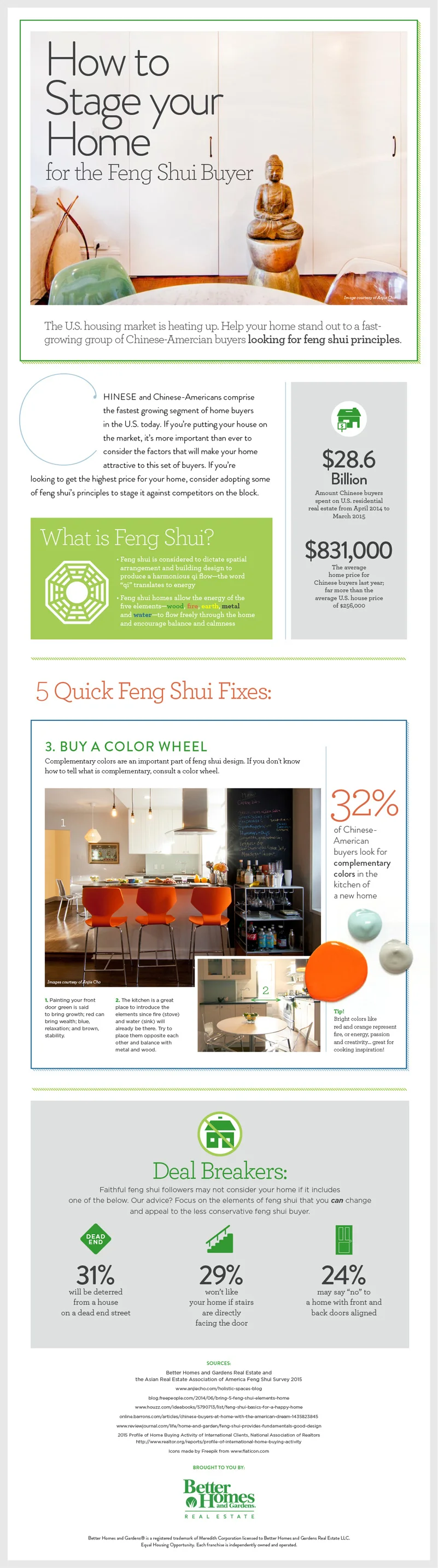 How to Stage Your Home for the Feng Shui Buyer