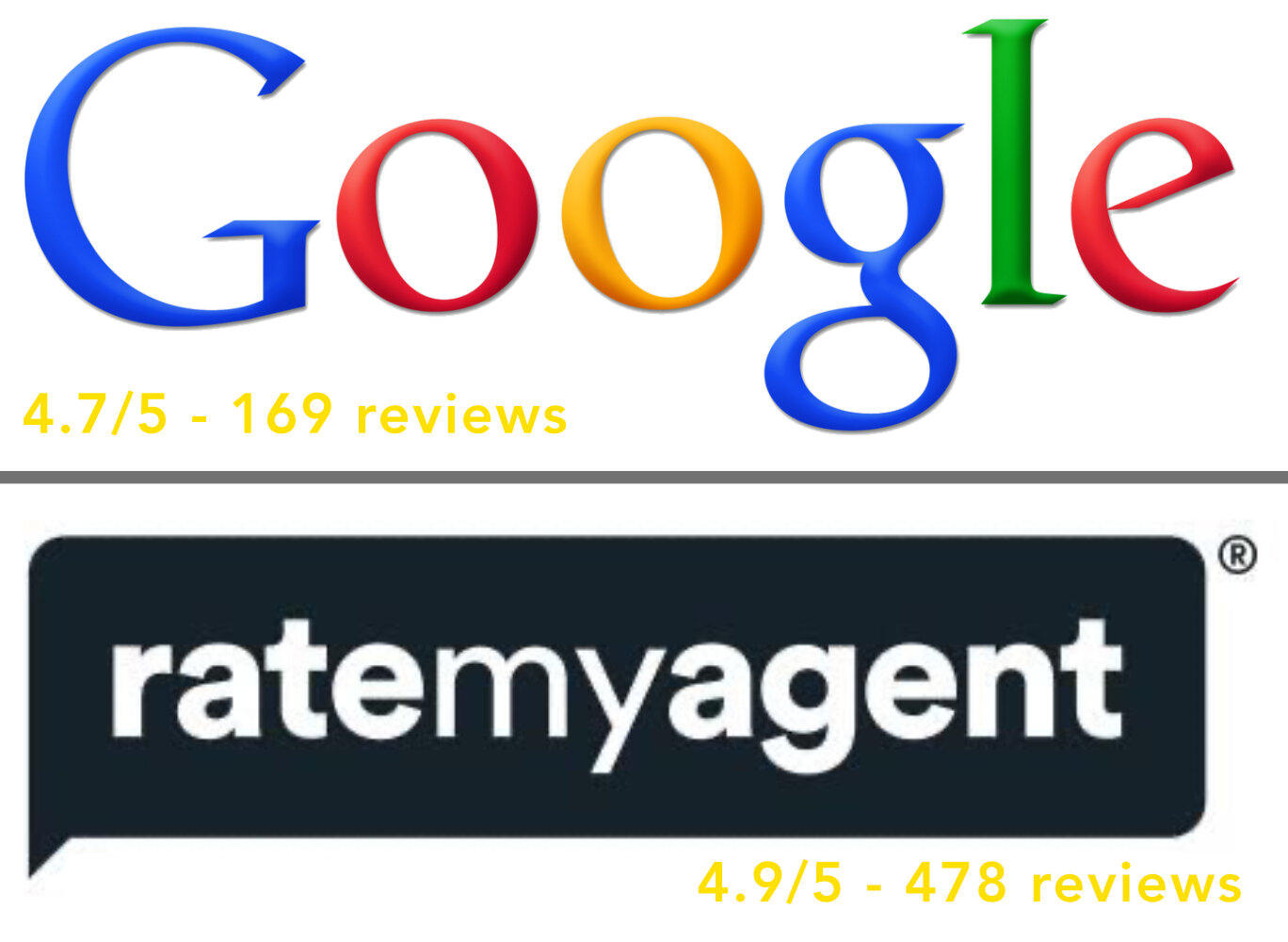 High ratings on Google and RatemyAgent.