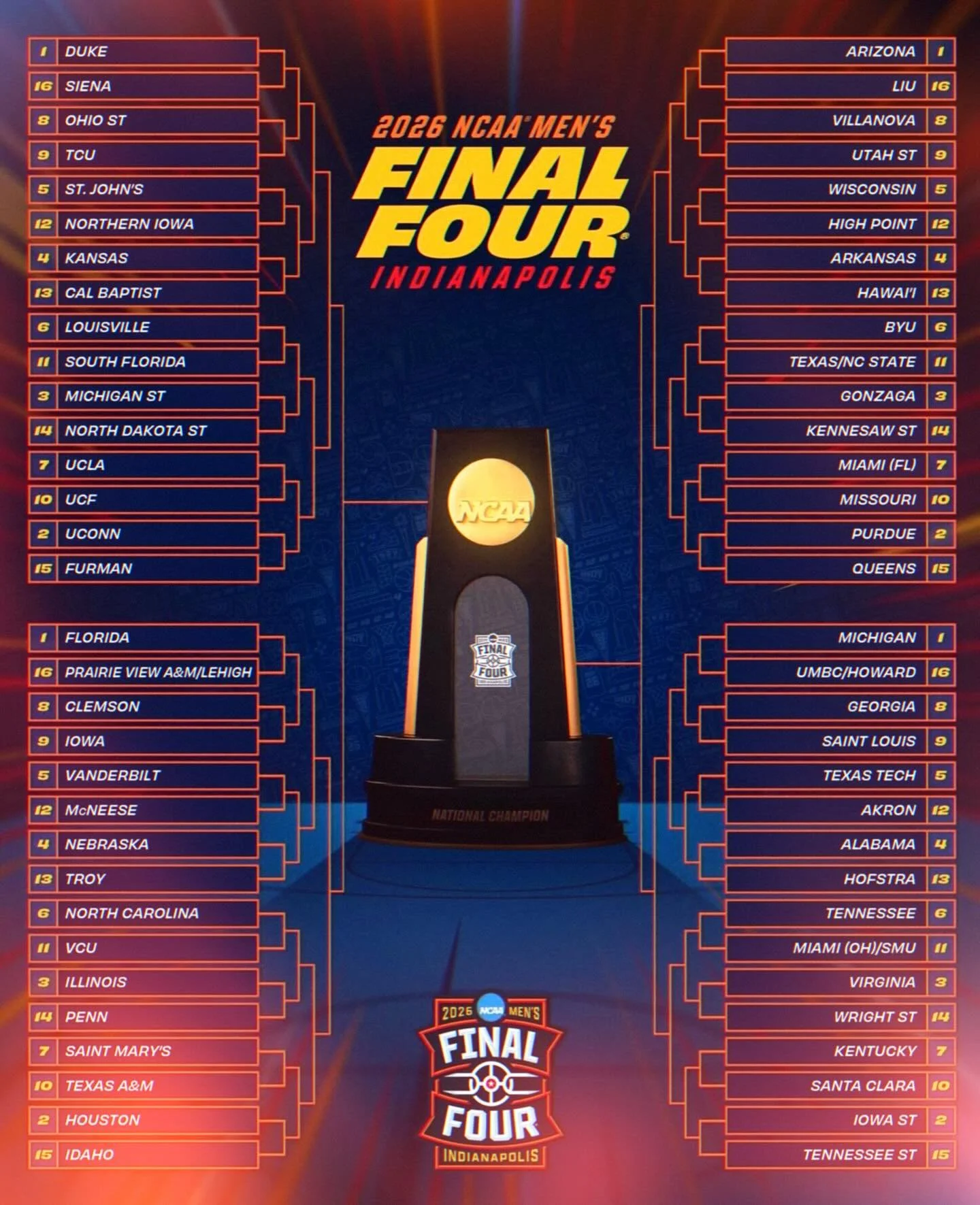 The Madness Begins Tomorrow! 11am doors! Bucket deals all day! 
#marchmadness #logansquare #sportsbar #burger #wings