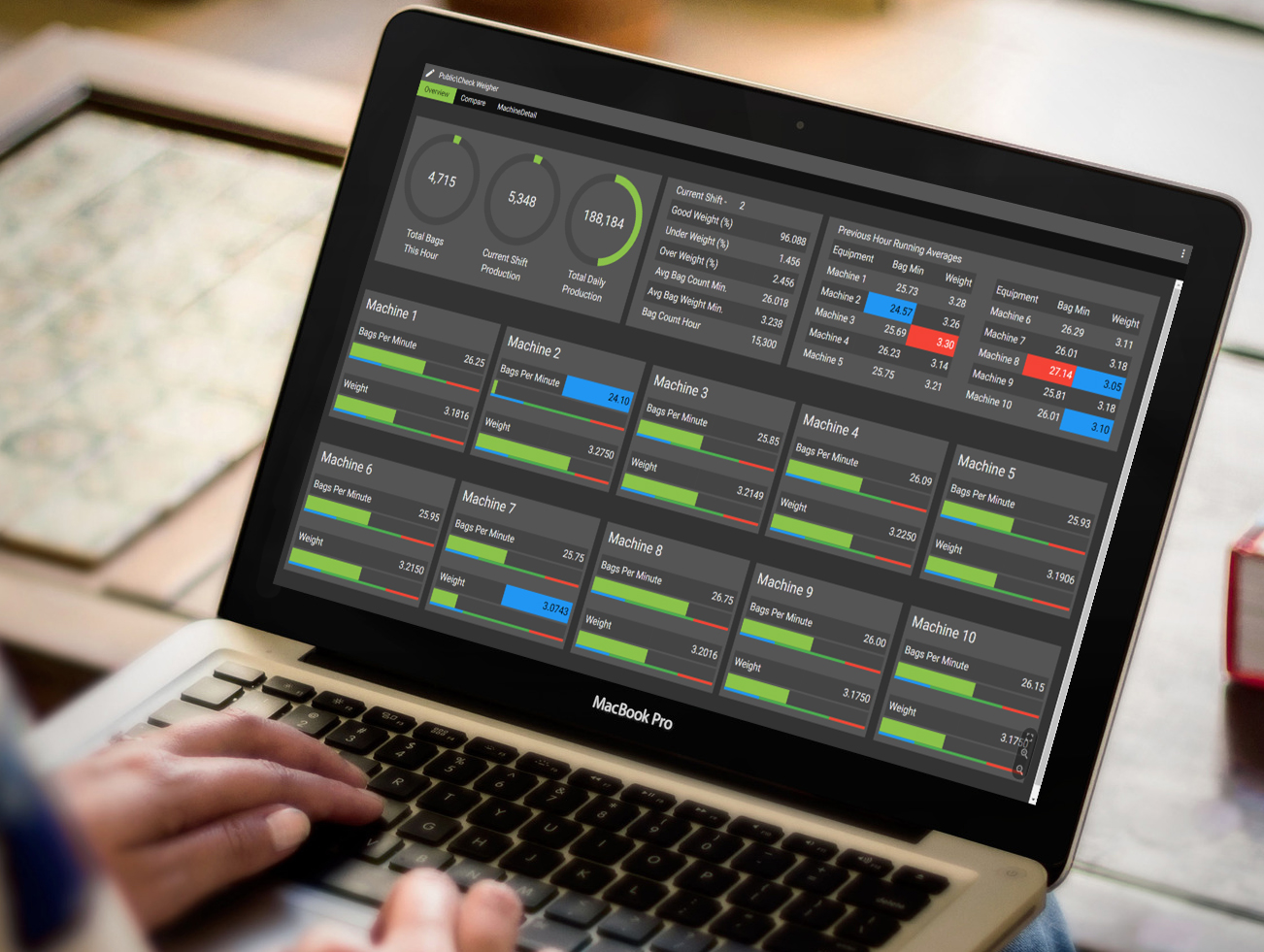 dashboard_laptop Updated.jpg