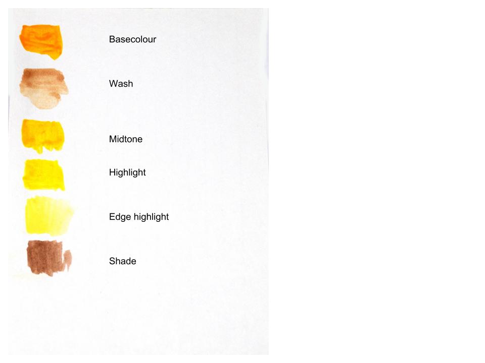 Batgirl yellow 1.jpg