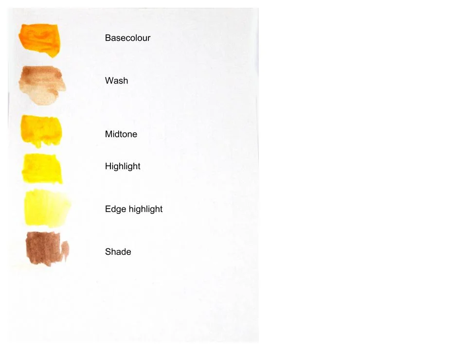 Batgirl yellow 1.jpg