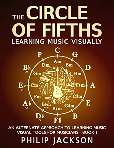 The Circle of Fifths.jpg