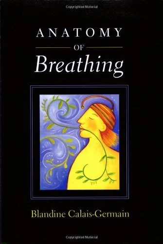 Anatomy of Breathing.jpg