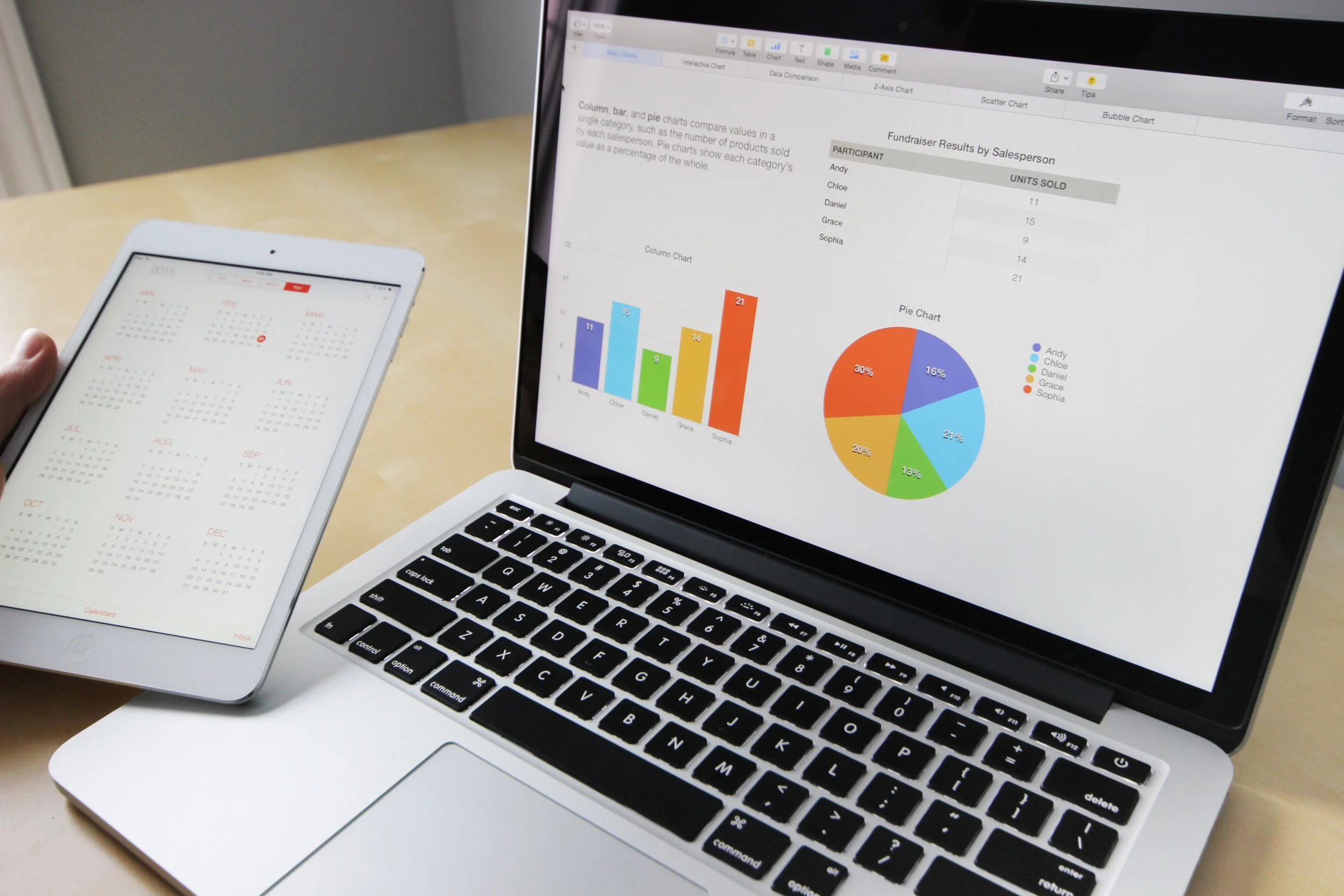 FundView Investor Portal and Reporting Platform