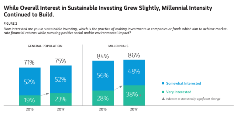 chart ImpInv.jpg