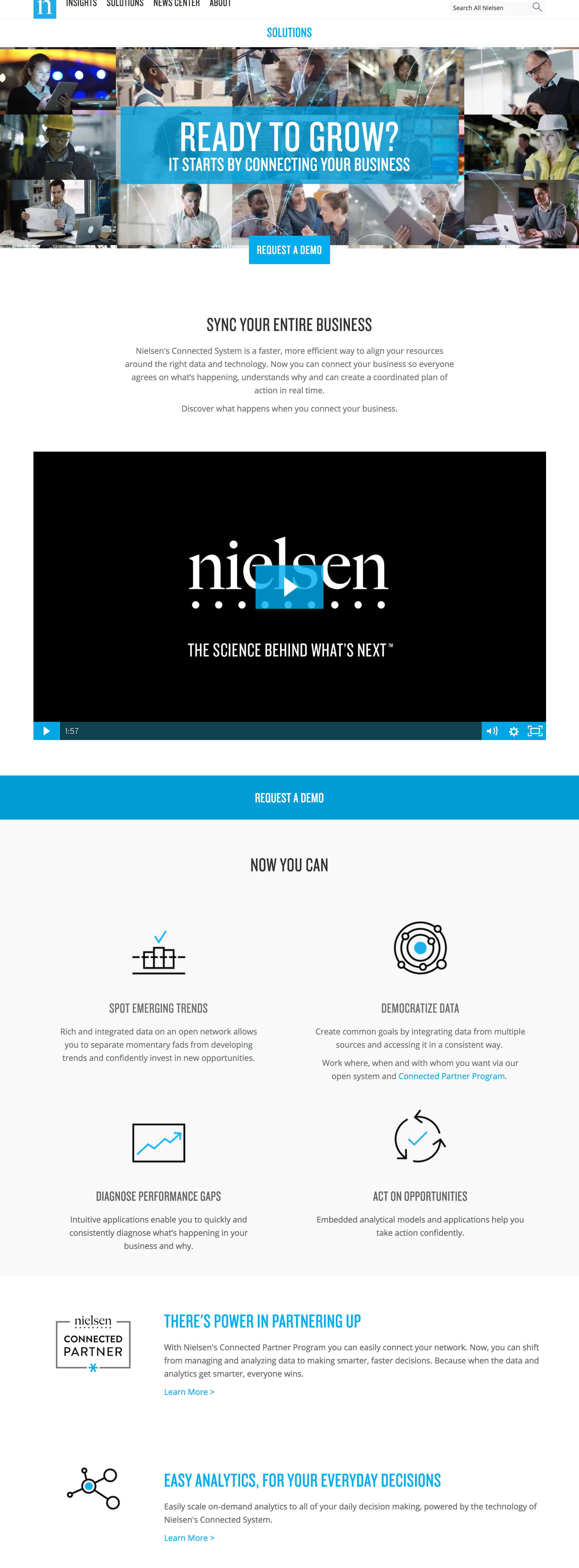 Nielsen Connected System