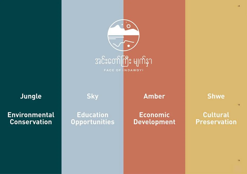 Our Four Pillars