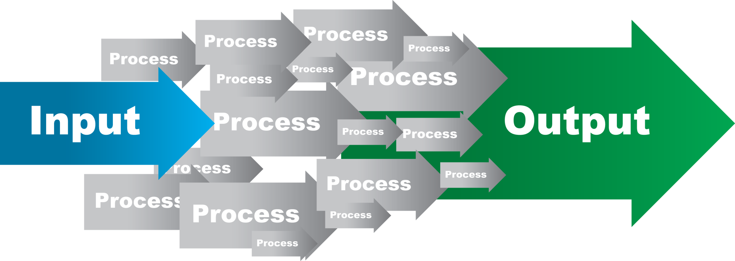 PROCESS.png