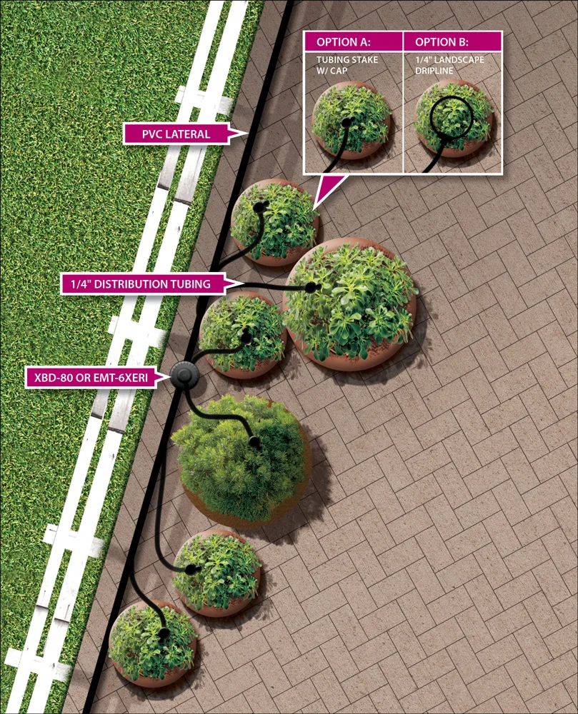 D39634C---Landscape-Drip-Application-Guide5.jpg