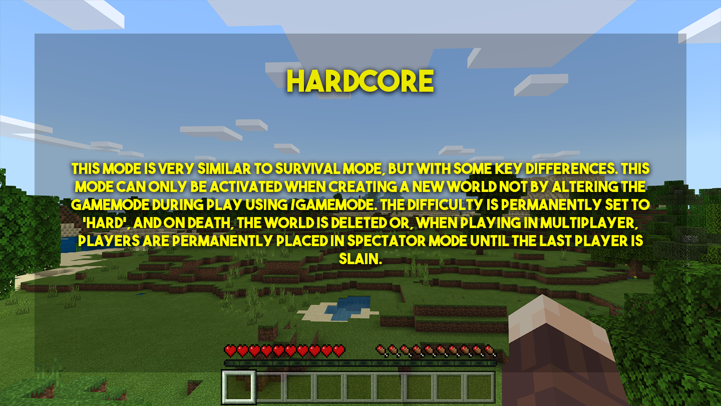 Noxcrew What Are The Minecraft Gamemodes