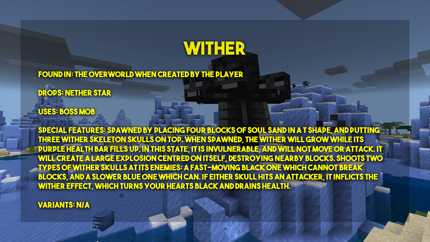 PP-Wither.png