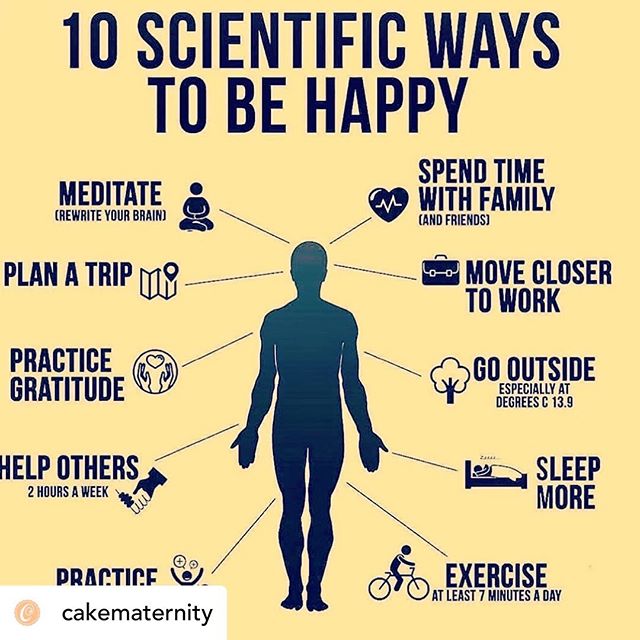 I love using #bankholiday and breaks in routine to do some goal setting and planning on how to make the days and weeks work better for me and my family 🤓 these easy #10waystobehappy are simple (mostly free) steps but when implemented on a daily basi