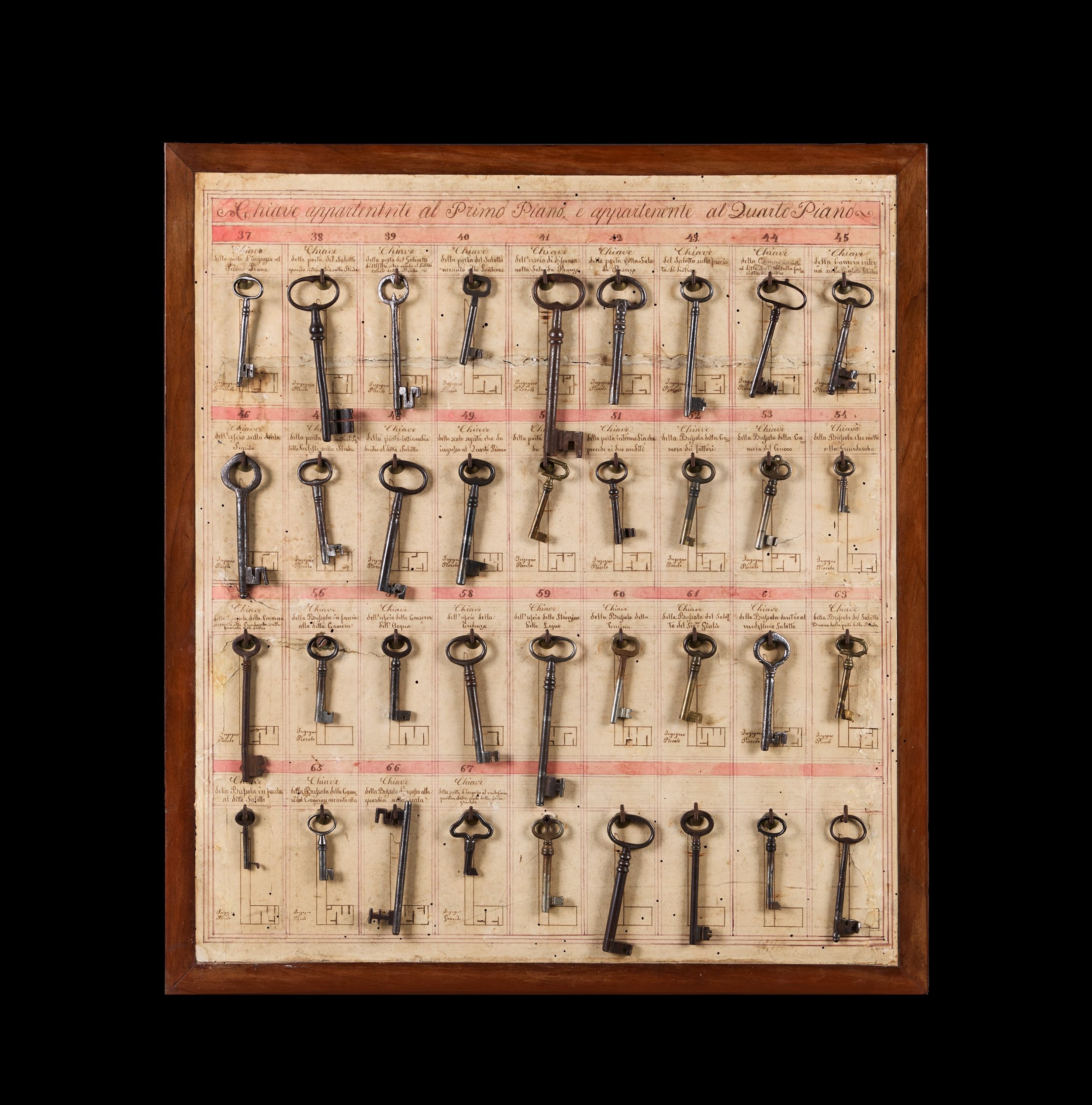 A 19TH CENTURY BOARD OF KEYS