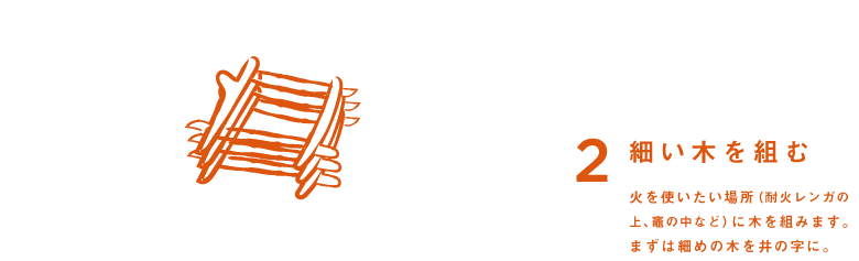 火の起こし方 Kamado Project 火の起こし方 Kamado Project