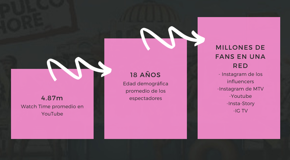 Annotation 2019-12-13 173457.png