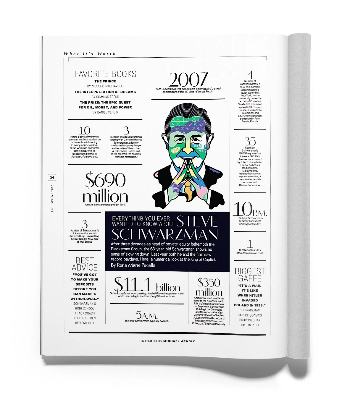 Schwarzman_single copy.jpg