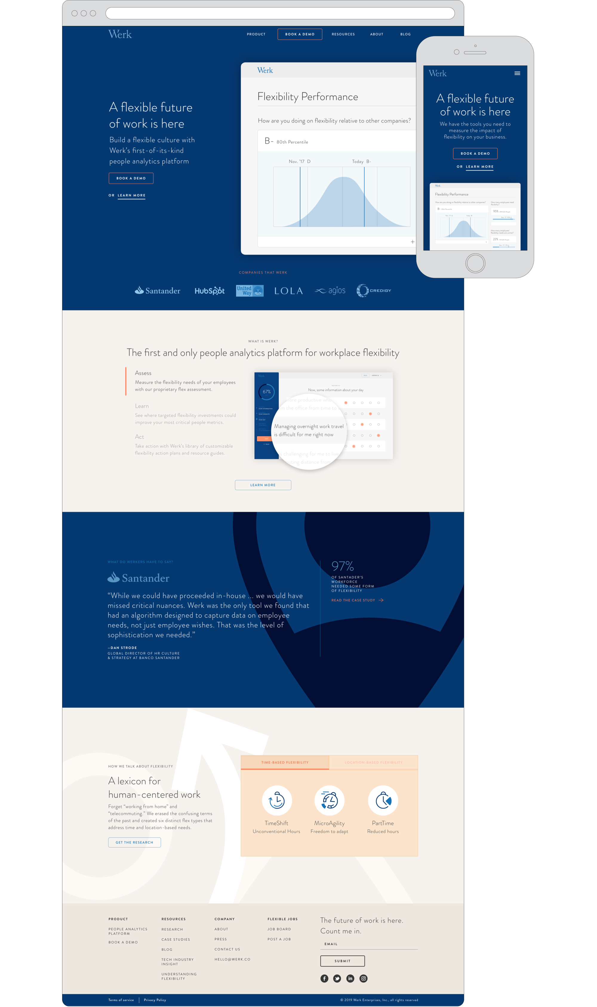 Marketing website