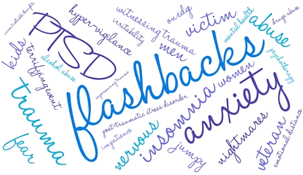 PTSD Trauma Word Art (cc0)
